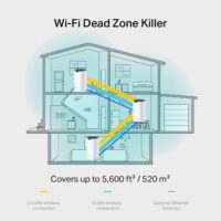 TP-Link Deco S7(3-pack) AC1900 Whole Home Mesh Wi-Fi System - Slika 3