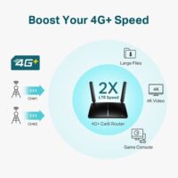 TP-Link Archer MR600 AC1200 4G LTE Advanced Cat6 Gigabit Router - Slika 4