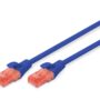CAT 6 U-UTP patch cord, Cu, LSZH AWG 26/7, length 0.50 m, color blue