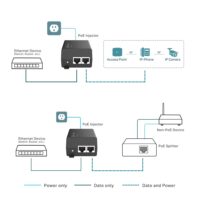 TP-Link POE160S (TL-POE160S) PoE+ Injector Adapter - Slika 4