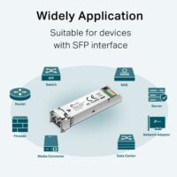 TP-Link TL-SM311LM Gigabit Multi-Mode SFP Module - Slika 4
