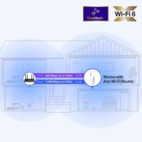 TP-Link RE505X AX1500 Wi-Fi 6 Range Extender - Slika 6