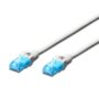 CAT 5e U-UTP patch cord, PVC AWG 26/7, length 0.5 m, white