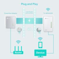 TP-Link TL-WPA4220 AV600 Powerline N300 Wi-Fi Extender - Slika 4