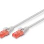 CAT 6 U-UTP patch cord, Cu, LSZH AWG 26/7, length 0.25 m, color grey