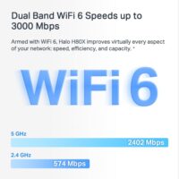 TP-Link Halo H80X(2-pack) AX3000 Whole Home Mesh Wi-Fi 6 System - Slika 6