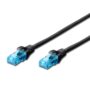 CAT 5e U-UTP patch cord, PVC AWG 26/7, length 0.5 m, black