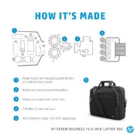 HP notebook bag Renew Business 15,6" black (3E5F8AA) - Slika 10