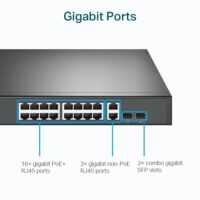 TP-Link TL-SG1218MP 18-Port Gigabit Rackmount Switch with 16-Port PoE+ - Slika 6