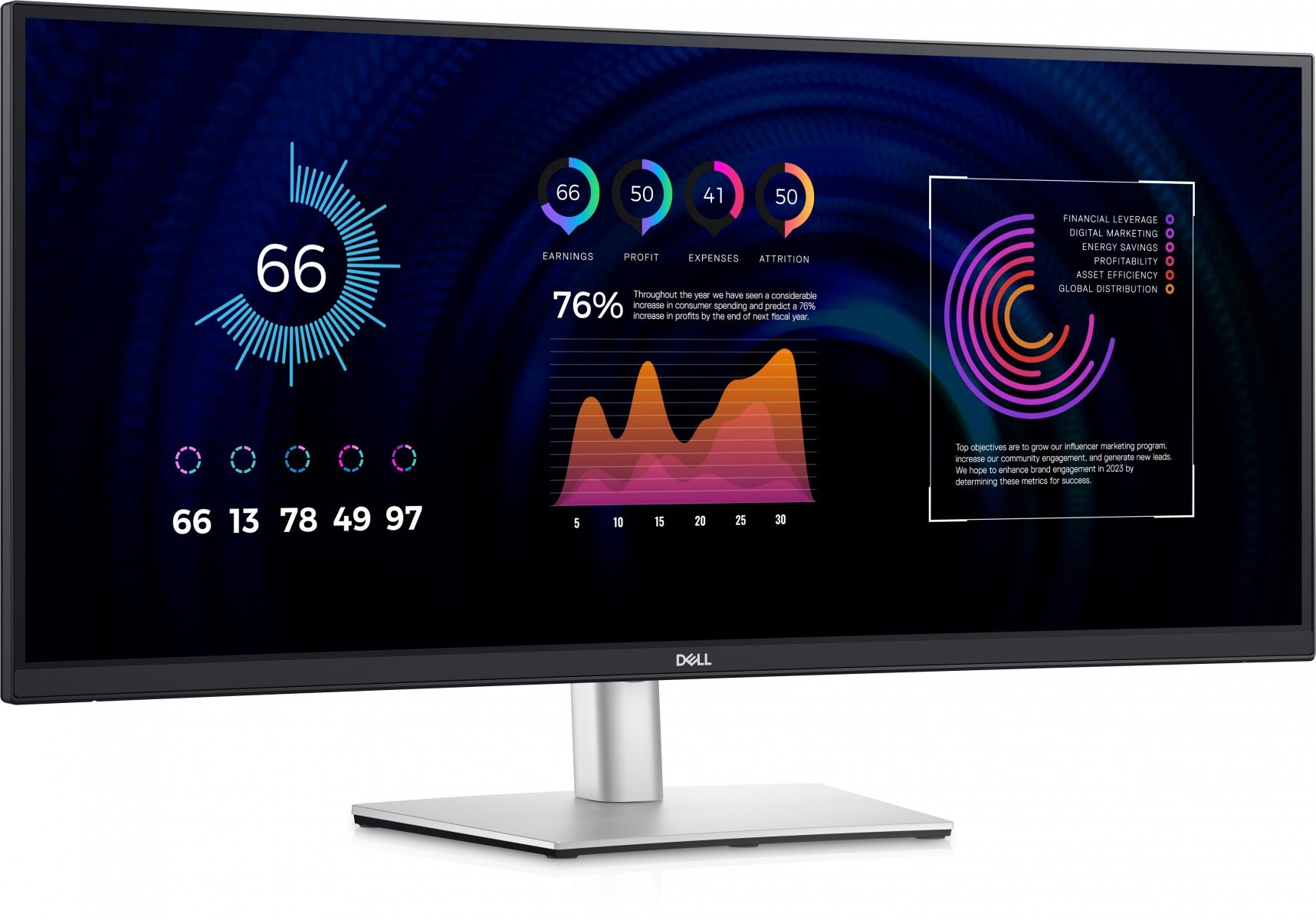 Dell 34 Curved USB-C Hub Monitor P3424WE – 86.5cm (34&...