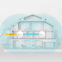 TP-Link Deco M9 Plus(2-pack) AC2200 Smart Home Mesh Wi-Fi System (Tri-Band) - Slika 6