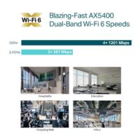 TP-Link EAP670 AX5400 Ceiling Mount Dual-Band Wi-Fi 6 Access Point - Slika 8