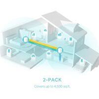 TP-Link Deco X50(2-pack) AX3000 Whole Home Mesh Wi-Fi 6 System - Slika 5
