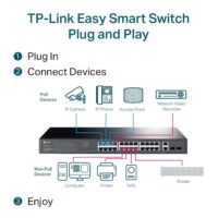 TP-Link TL-SG1428PE 28-Port Gigabit Easy Smart Switch with 24-Port PoE+ - Slika 5