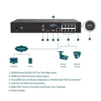 TP-Link VIGI NVR1008H-8MP 8 Channel PoE Network Video Recorder - Slika 3