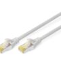 CAT 6A S-FTP patch cord, Cu, LSZH AWG 26/7, length 3 m, color grey
