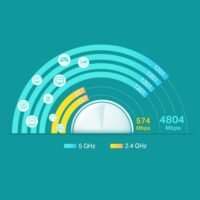 TP-Link Deco X60(2-pack) AX5400 Whole Home Mesh Wi-Fi 6 System - Slika 6