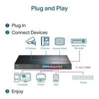 TP-Link TL-SG1218MP 18-Port Gigabit Rackmount Switch with 16-Port PoE+ - Slika 5