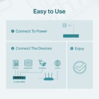TP-Link TL-SG105PE 5-Port Gigabit Easy Smart Switch with 4-Port PoE+ - Slika 7