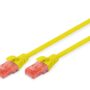 CAT 6 U-UTP patch cord, Cu, LSZH AWG 26/7, length 0.25 m, color yellow