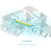 TP-LINK DECO X55(2-PACK) - AX3000 Whole Home Mesh Wi-Fi 6 System - Slika 4