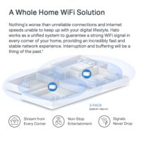 TP-Link Halo H80X(2-pack) AX3000 Whole Home Mesh Wi-Fi 6 System - Slika 8