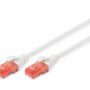 CAT 6 U-UTP patch cord, Cu, LSZH AWG 26/7, length 1 m, color white