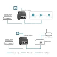 TP-LINK POE260S (TL-POE260S) PoE Injector - 2.5 Gbps - AC Input 100-240 V - 30 Watt - 1 Output Connector - Slika 4