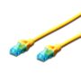 CAT 5e U-UTP patch cord, PVC AWG 26/7, length 0.5 m, yellow