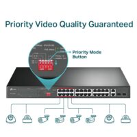TP-Link TL-SL1226P 24-Port 10/100 Mbps + 2-Port Gigabit Rackmount Switch with 24-Port PoE+ - Slika 4