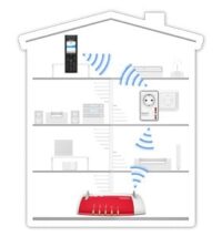 FRITZ!DECT Repeater 100 Edition International - Slika 5