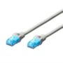 CAT 5e U-UTP patch cord, PVC AWG 26/7, length 0.25 m, white