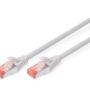 CAT 6 S-FTP patch cord, Cu, LSZH AWG 27/7, length 3 m, color grey