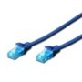 CAT 5e U-UTP patch cord, PVC AWG 26/7, length 0.25 m, blue