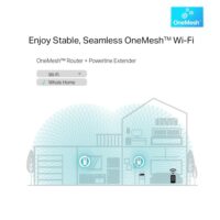 TP-Link TL-WPA8631P KIT AV1300 Gigabit Passthrough Powerline AC1200 Wi-Fi Kit - Slika 5