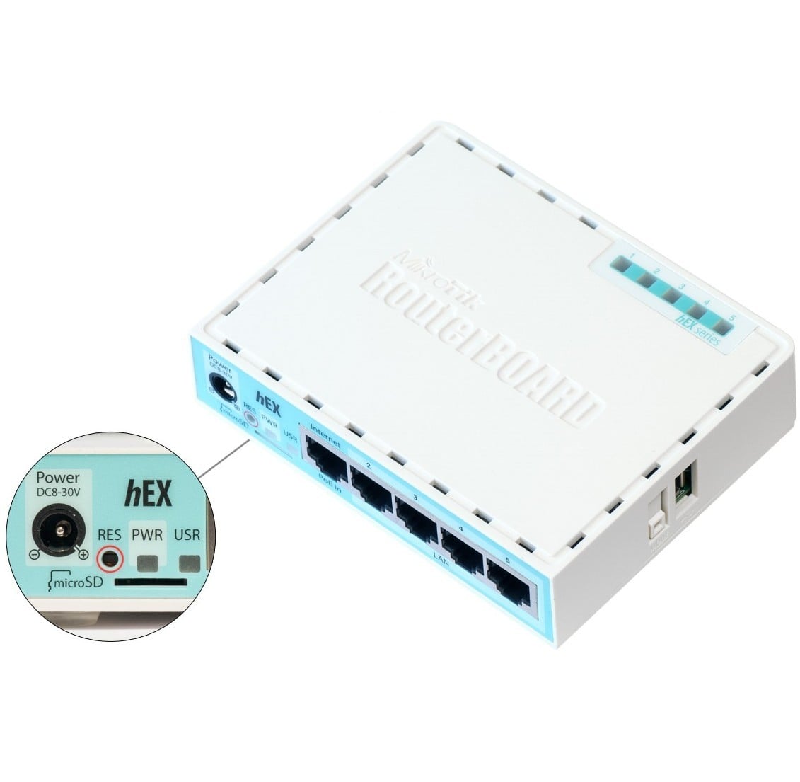 Mikrotik RB750GR3 wired router Gigabit Ethernet Turquoise, White (RB750GR3)