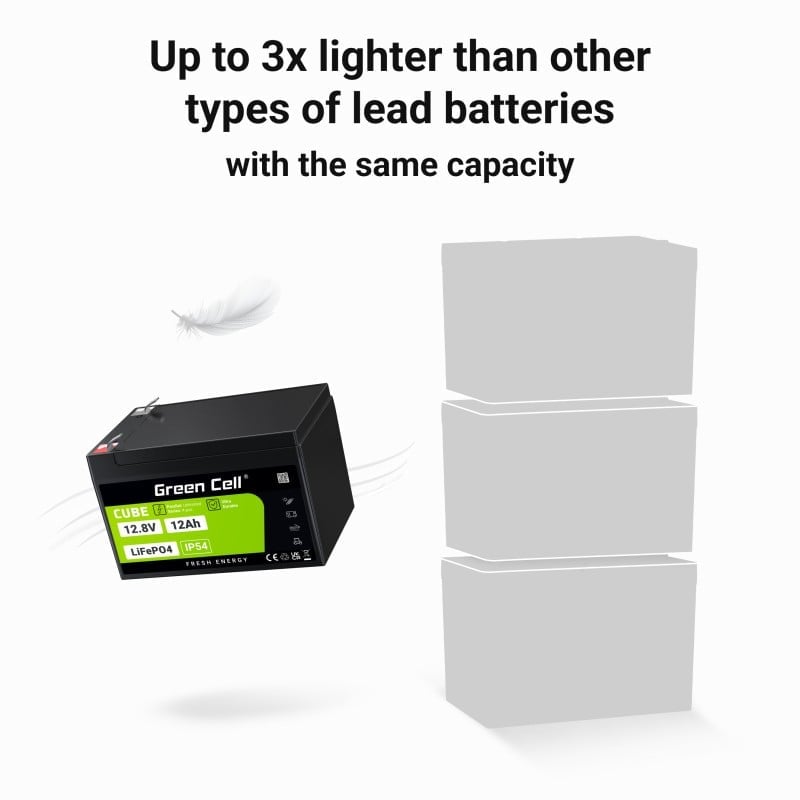 Green Cell LFPGC12V12AH CUBE Battery LiFePO4 12Ah 12.8V 153.6Wh Lithium Iron Phosphate for Wheelchair, Toys, Scooter - Slika 3