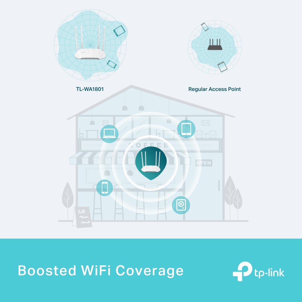 TP-Link TL-WA1801 Access Point WiFi 6 AX1800 - Slika 5
