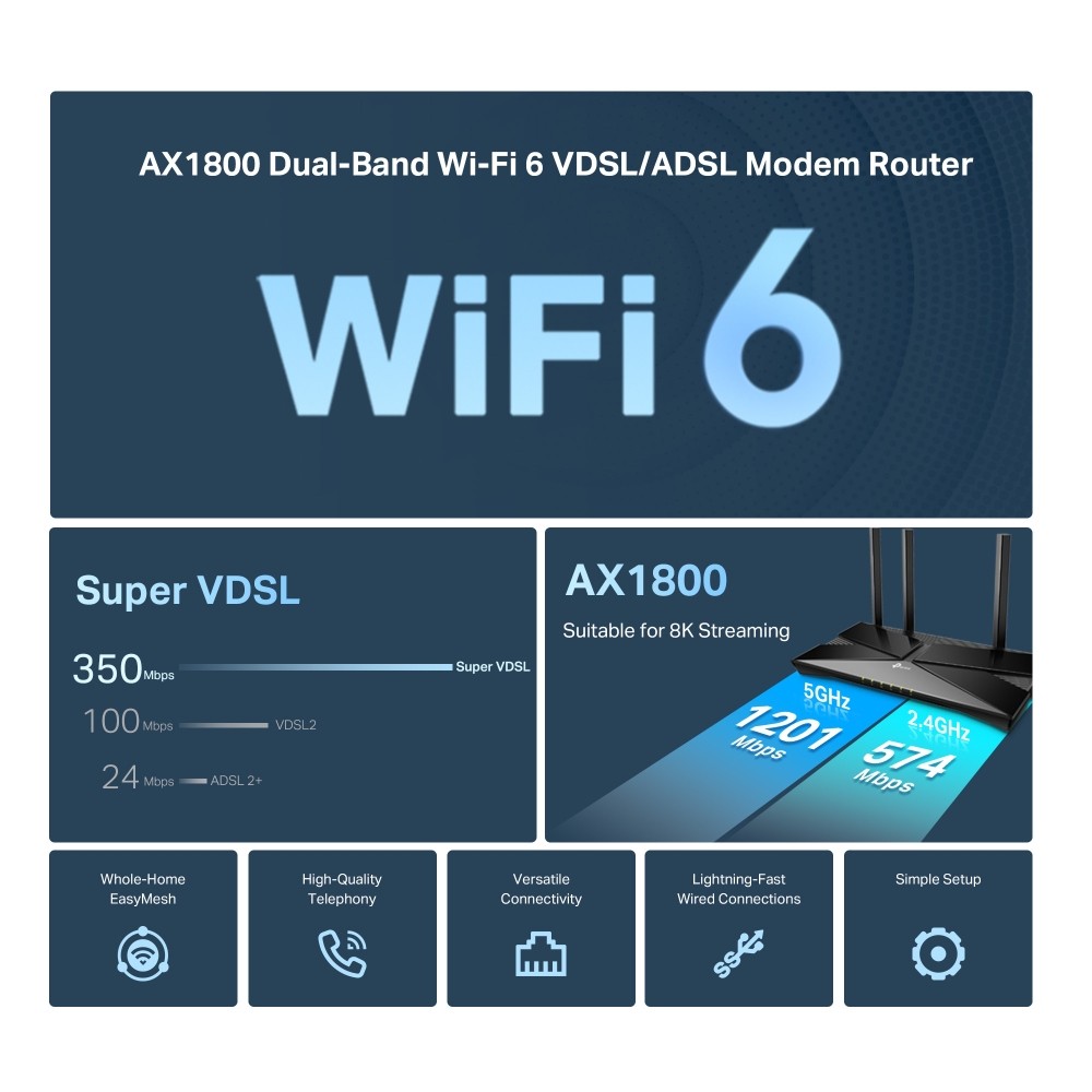TP-Link Archer VX1800V AX1800 Dual-Band Wi-Fi 6 VDSL/ADSL Modem Router - Slika 4
